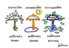 Cartoon: Rettungsschirm (small) by jerichow tagged eu,esm,stabilisierungsmechanismus,bankenrettung,euroausstieg,schuldenschnitt,linke,iwf,eukommission,ezb,troika,efsf