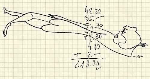 Cartoon: Right! (medium) by zu tagged math2022