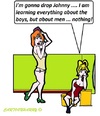 Cartoon: Learning (small) by cartoonharry tagged learning,boys,men,cartoon,cartoonist,cartoonharry,dutch,toonpool