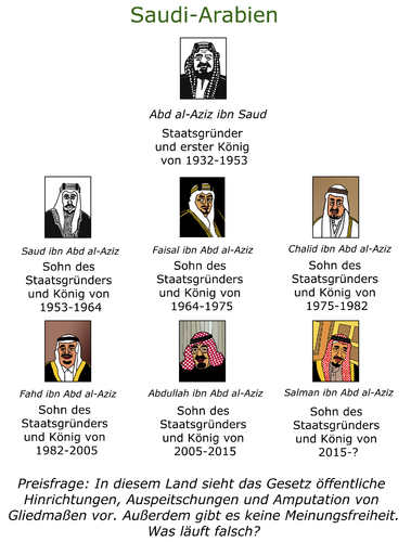 Saudi-Arabien Saudi-Arabien