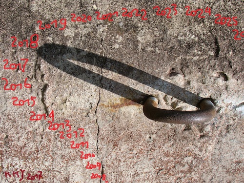 Cartoon: Sundial (medium) by Kestutis tagged sundial,observagraphics,kestutis,lithuania,new,year