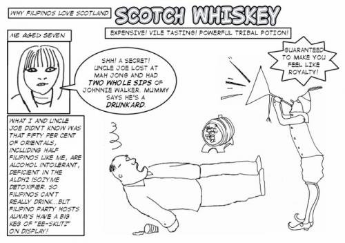 Cartoon: Scotch Whiskey (medium) by mestizalandlady tagged alcohol,scotch,whiskey,allergies,drunks,filipino,girl,man,comic