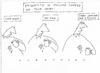 Cartoon: coffee and stuff (small) by ouzounian tagged coffee,etiquette,spills,office,men