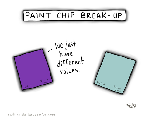 Cartoon: Behind the Scenes at Home Depot (medium) by a zillion dollars comics tagged relationships,breakups,gender,love,romance,heartbreak,art,paint
