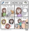 Cartoon: My Exercise (small) by a zillion dollars comics tagged fitness,exercise,lifestyle