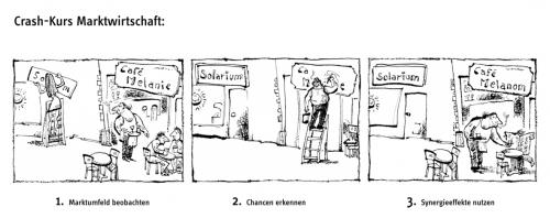 Cartoon: Marktwirtschaft (medium) by Stolle tagged business,wettbewerb,chance,synergieeffekte
