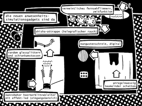 Cartoon: Anwesenheitssimulation (medium) by bob schroeder tagged simulation,anwesenheit,einbruch,schutz,gadget,gerät,iot,kriminalität