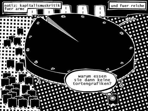 Cartoon: kapitalismuskritik (medium) by bob schroeder tagged kapitalismus,verteilung,prozent,tortengrafik