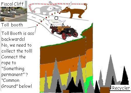 Cartoon: Fiscal Cliff (medium) by Laisseraller tagged cliff,fiscal,national,economy,finance