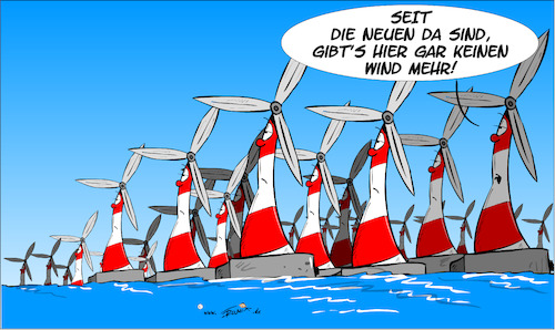 Abschattung von Windenergie Abschattung von Windenergie
