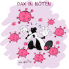 DAX in Noeten