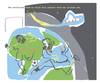 Cartoon: World Cup 2010 (small) by drawn2mind tagged political,science,issues,editorial,art