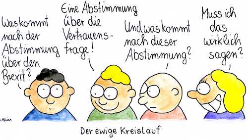 Der ewige Kreislauf Der ewige Kreislauf