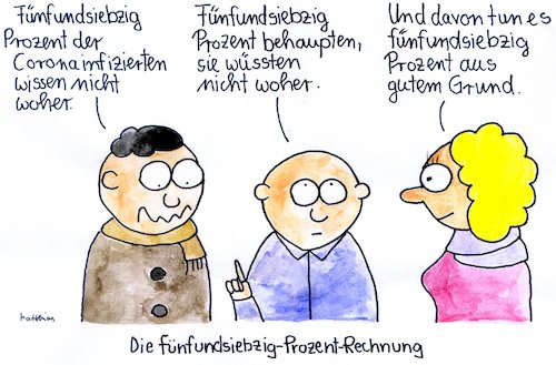 Fünfundsiebzig Prozent Fünfundsiebzig Prozent