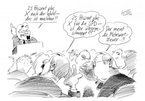 25 Prozent 25 Prozent