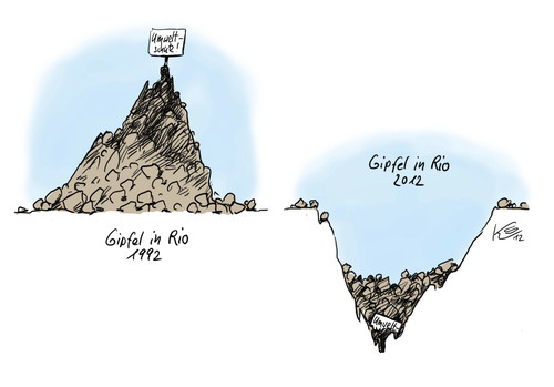 Cartoon: Gipfel in Rio (medium) by Stuttmann tagged rio,gipfel