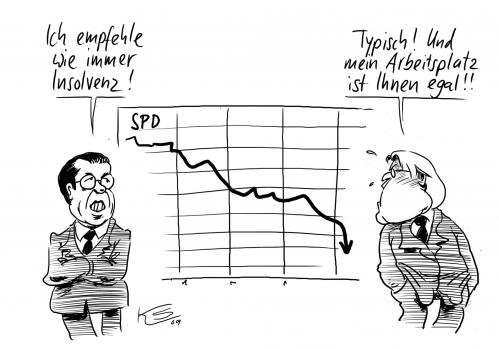 Insolvenz Insolvenz