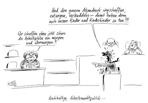 Nachhaltig Nachhaltig