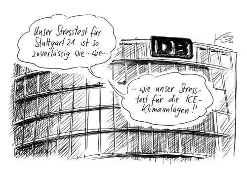 Stresstest Stresstest