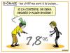 Cartoon: Baisse du chomage... (small) by chatelain tagged humour,chomage,patarsort,france,