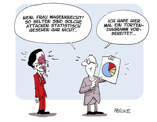 Aber bitte mit Sahne Aber bitte mit Sahne
