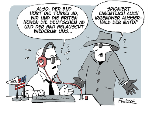 BND und Türkei BND und Türkei