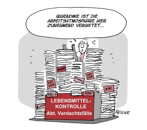 Lebensmittelkontrolle Lebensmittelkontrolle