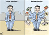 Cartoon: after election (small) by samir alramahi tagged jordan parliamentary elections ramahi cartoon arab
