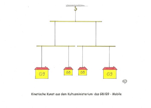 Cartoon: Kinetische Kunst aus dem KuMi BW (medium) by Erwin Pischel tagged pischel,mobile,kinetik,kunst,kinetische,abitur,bildungspolitik,bildung,ausbildung,gymnasium