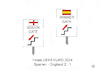 Cartoon: Spanisches Winnergate (small) by Erwin Pischel tagged spanien,england,final,finale,uefa,euro,2024,southgate,winner,gewinner,sieger,verlierer,fußball,football,soccer,three,lions,furia,roja,europameisterschaft,championship,trophäe,cup,pokal,titel,sehnsucht,warten,erlösung,heilserwartung,erlösungserwartung,scheitern,trainer,mannschaft,yamal,kane,triumph,turniersieg,turnier,wettkampf,kampfspiel,erster,zweiter,vize,pischel