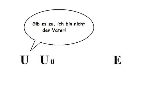 Cartoon: Vaterschaft (medium) by tristanactor tagged genetik,merkmale,vaterschaft,vater,väter,buchstaben,ä