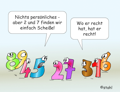 Diskriminierung Zahlen