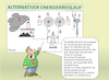 Cartoon: Energiekreislauf (small) by wista tagged alternative,energie,windkraft,wind,windräder,sonnenenergie,sonne,solarzellen,solarenergie,öl,gas,gaspreis,ölpreis,industrie,verbrauch,einsparung,mangel,wirtschaft,wachstum,krieg,ukraine,russland,industrienation,gasspeicher,wasserstoff,grün,grüne,kohle,kohleverstromung,strom