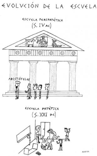 Cartoon: EVOLUCION DE LA ESCUELA (medium) by bioscopo tagged educacion,education,escuela,school,evolucion,evolution