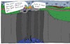 Cartoon: Der gute Gerd ... (small) by Leichnam tagged gerd,springen,abgrund,schlucht,gefahr,leichnam,leichnamcartoon,vorsatz