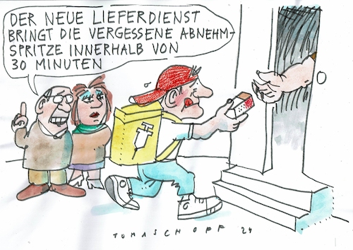 Abnehmen Abnehmen