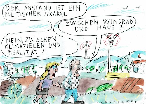 Abstand Abstand