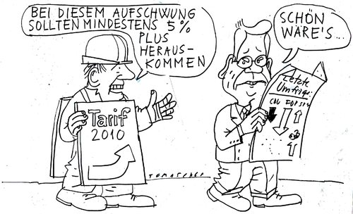 Aufschwung Aufschwung