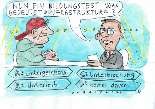 Bildung Bildung