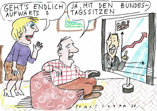 Bundestagssitze Bundestagssitze