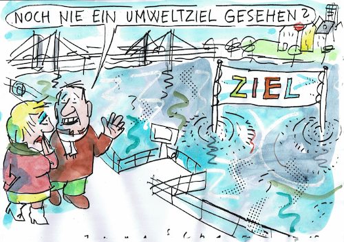 Klimaziel Klimaziel