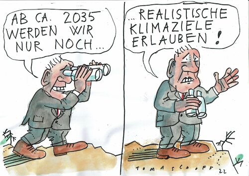 Klimaziele