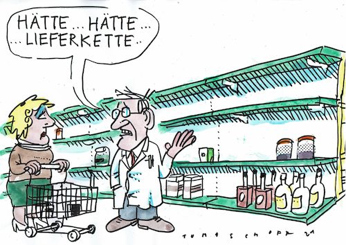 Lieferkette Lieferkette
