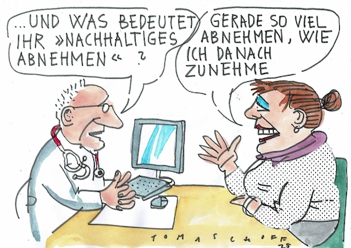 nachhaltig nachhaltig