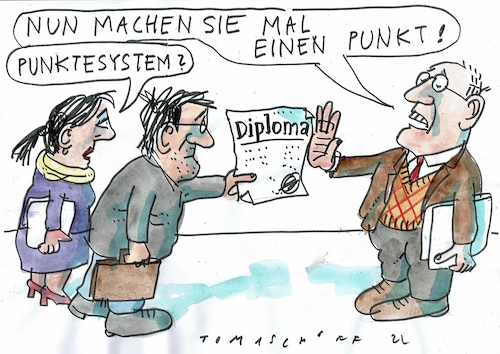 Punktesystem Punktesystem