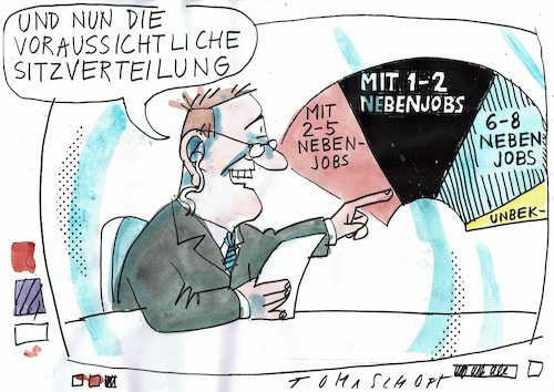 Sitzverteilung Sitzverteilung