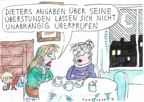 Überprüfung Überprüfung