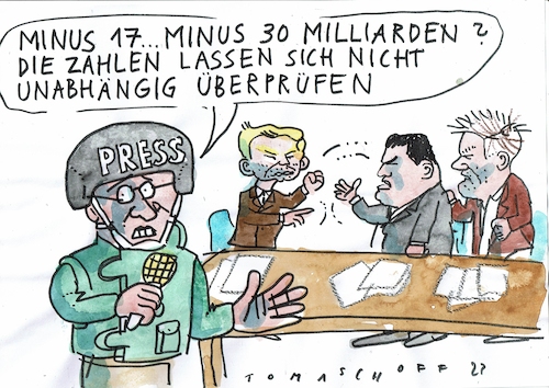 Überprüfung