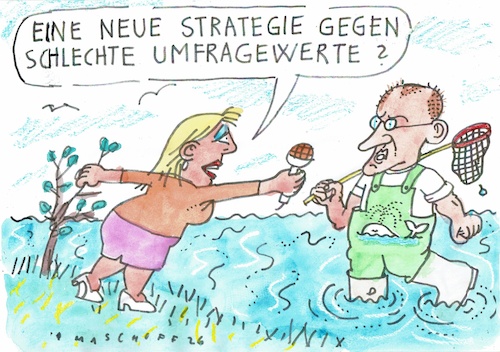 Umfragen