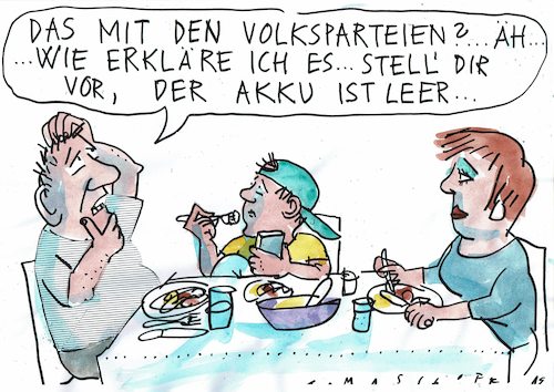 Volksparteien